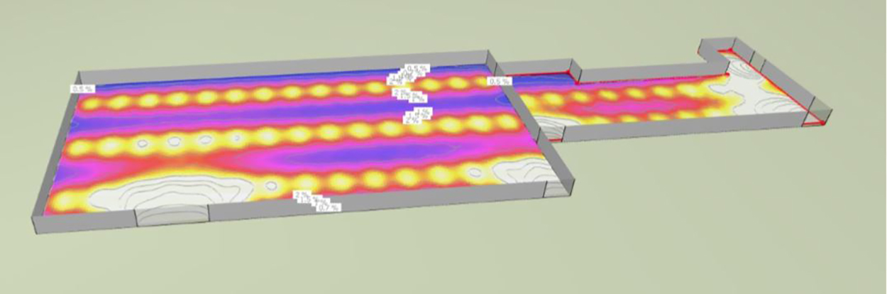 Simulation Archiwizard K-LINE