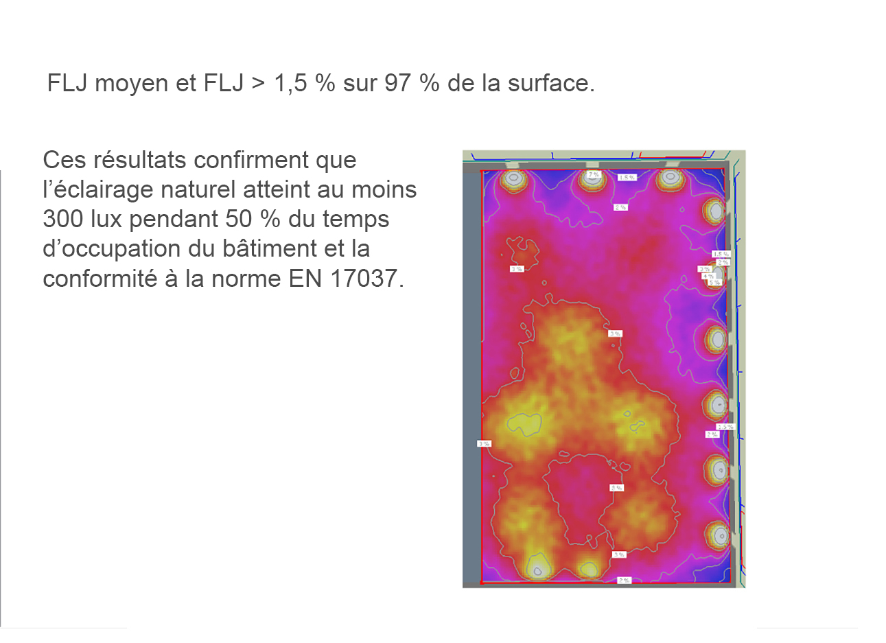 Simulation lumière FLJ Guy Cotten actualité Adexsi